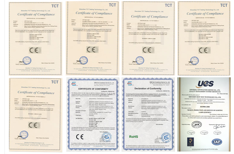 ISO9001:2000